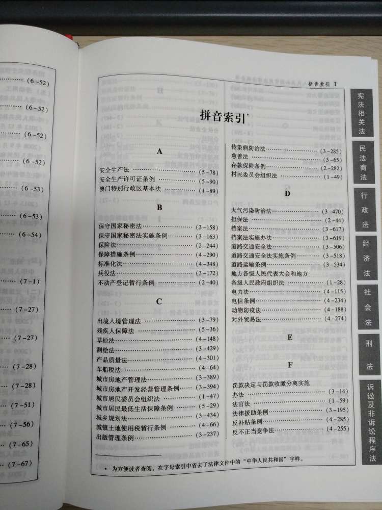 1，物流快，上午下单，下午到。2，印刷清晰，纸张好。3，拼音检索方便查找定位。4，法规全，更新至2017年3月。