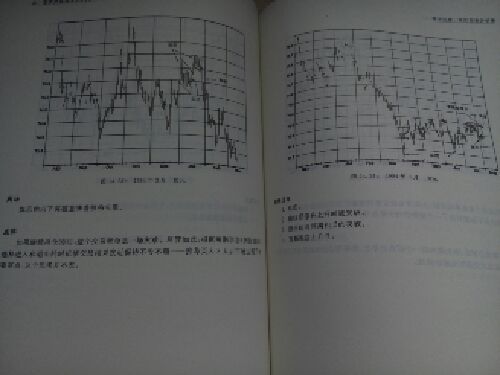 里面全是图，觉得还不错，图形下面都有点评