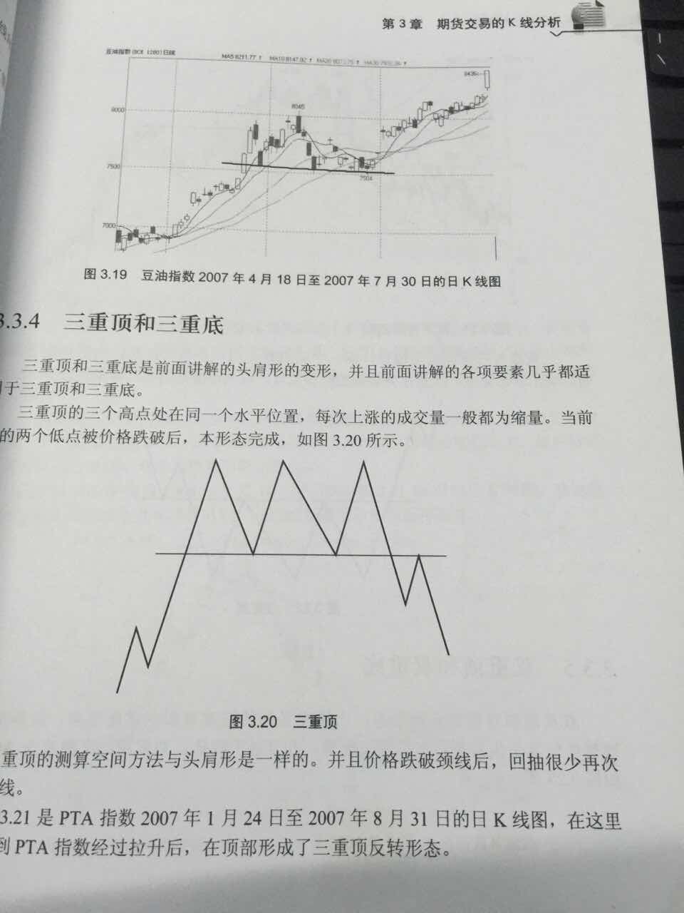 非常实用的一本期货教科书。六一满二百减一百买的。送货很快。满意。