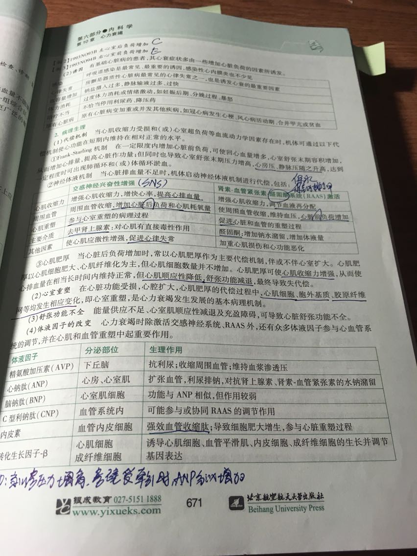 不错的书.希望对学习有所帮助，书太厚了慢慢啃吧，好好学习天天向上。物流还是很快的宝贝不错！希望考研顺利！