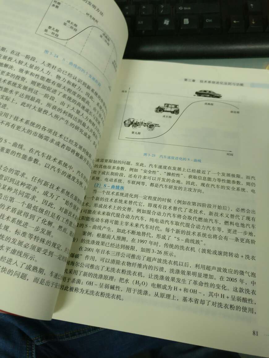 这本书的观点新颖，看看可以，学习要取各家的长处。TRIZ 的书买了3本，国际协会那本也不错。