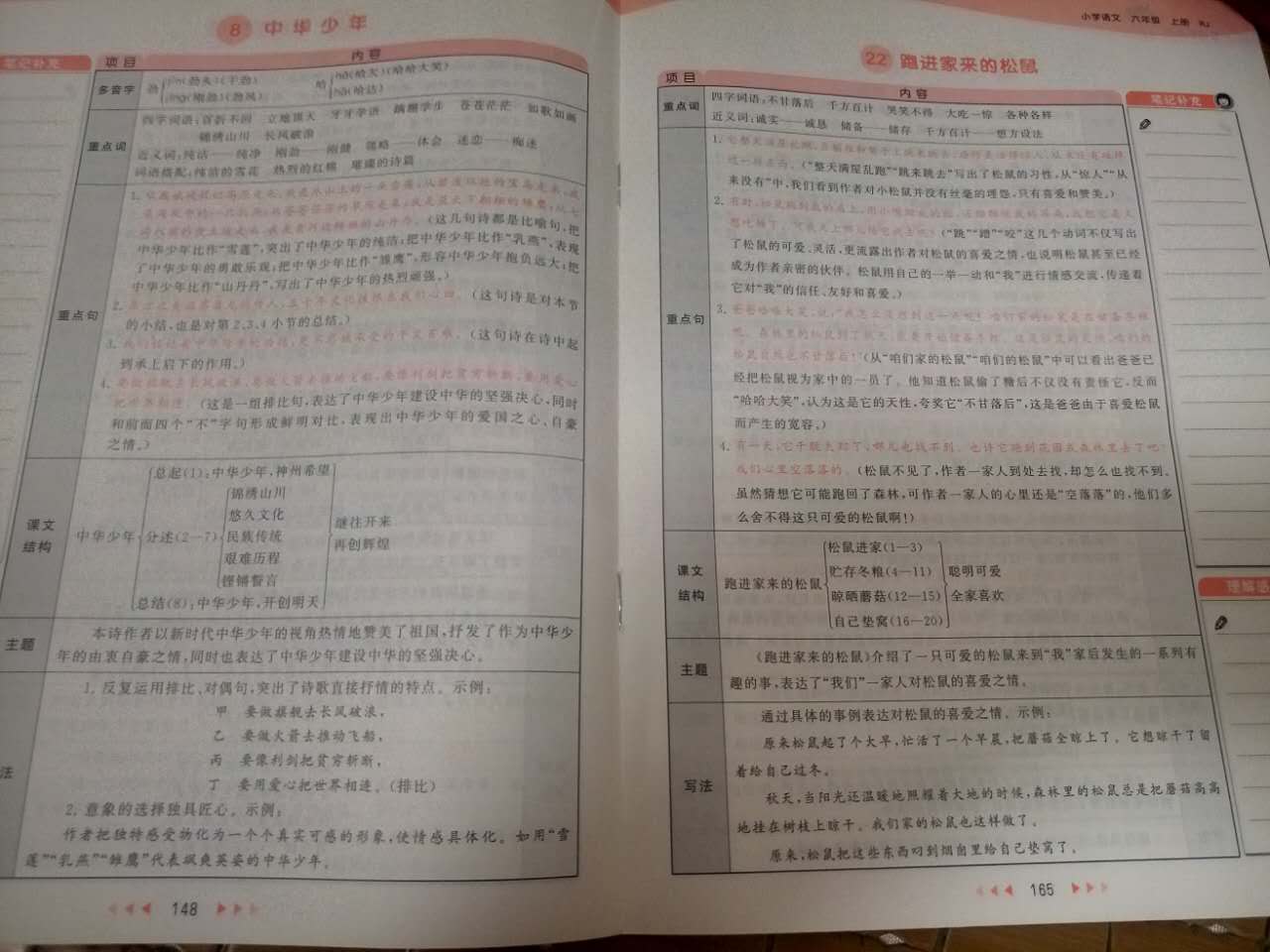 中间缺页，从8课跳到22课，售后服务怎么处理