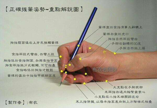 之前布置的暑假作业，不错吧。