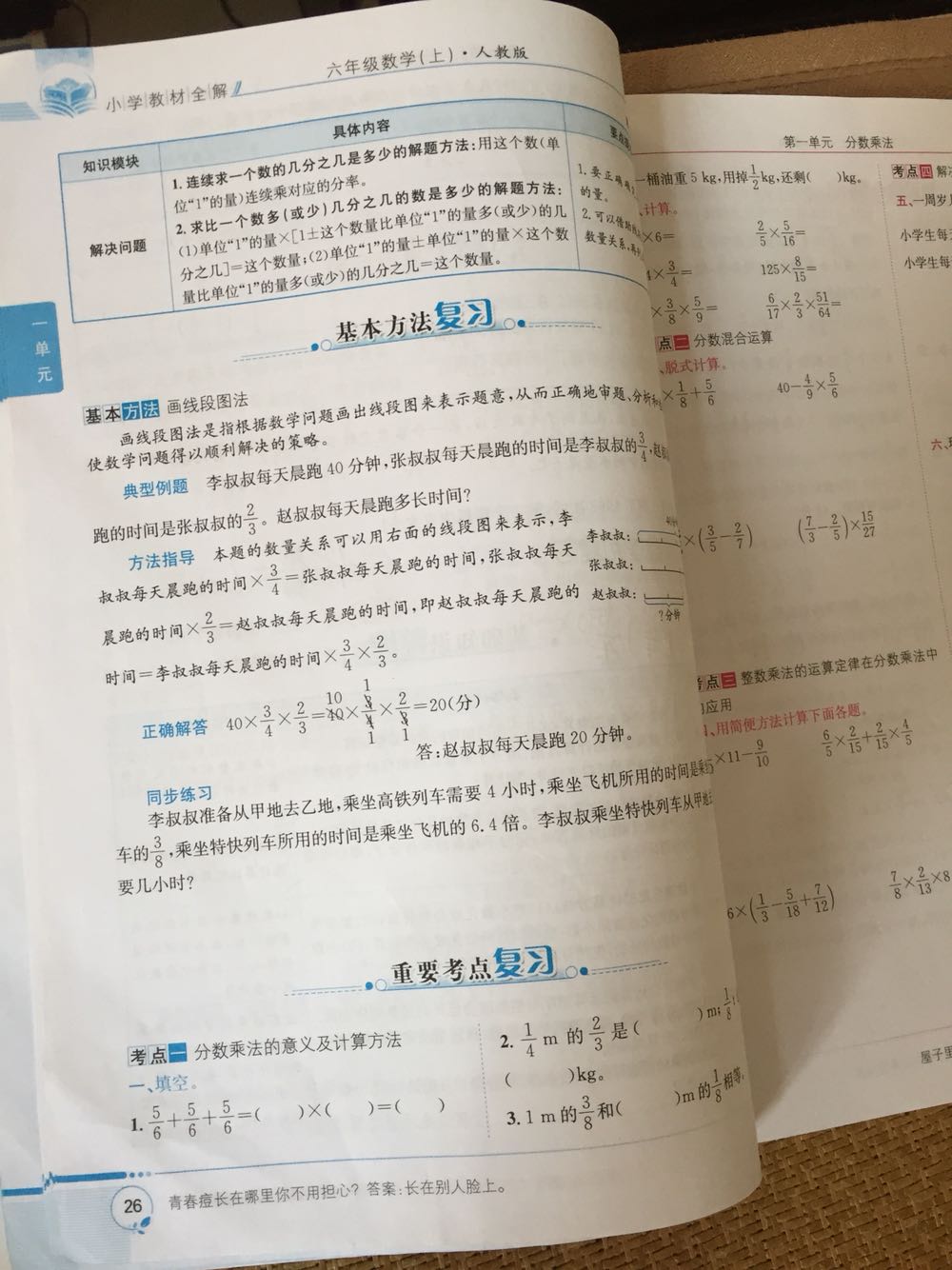 每学期必买的资料书。