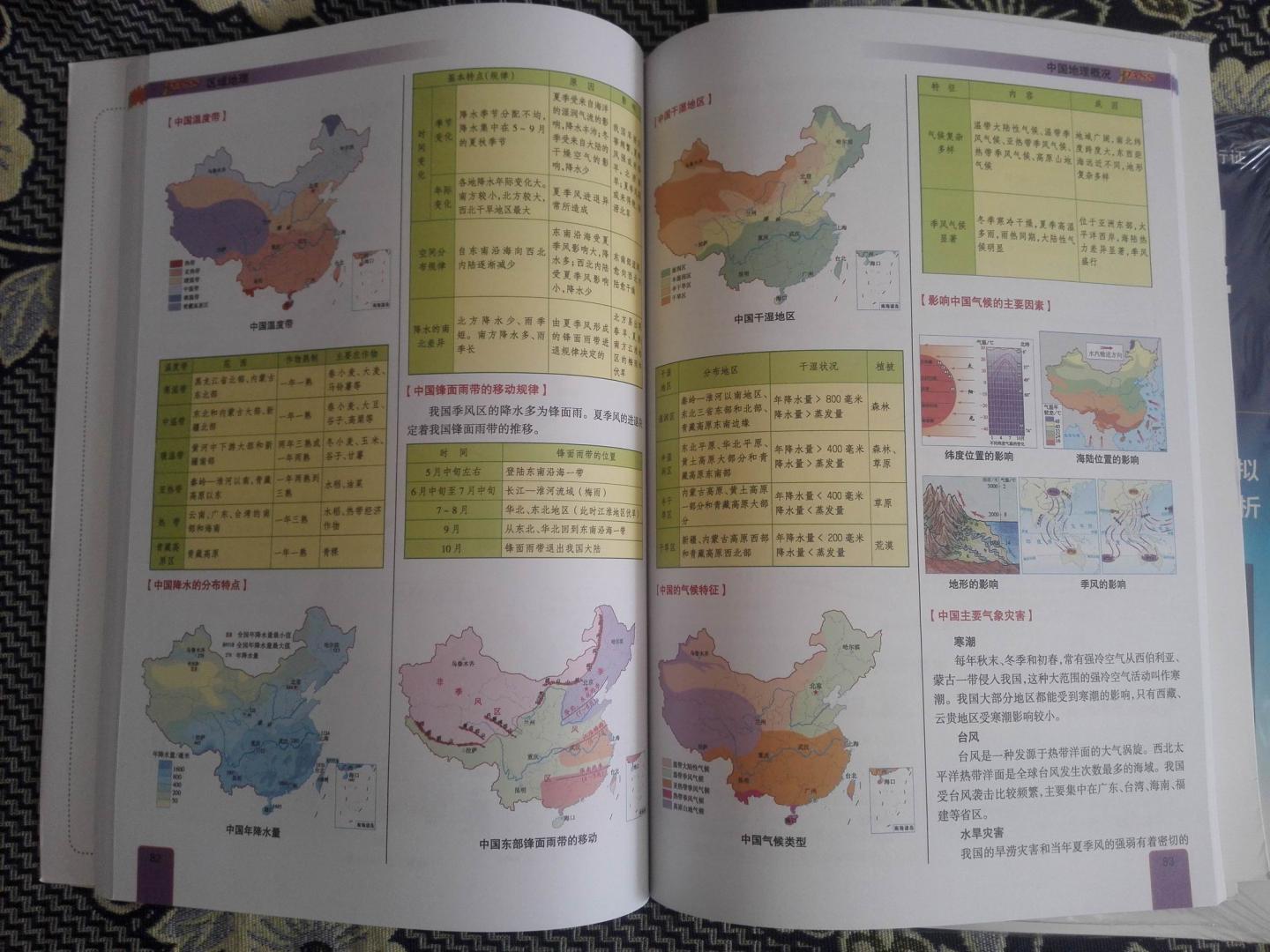 同事的小朋友要学文科（她理科很好的），买些配套练习。印刷不错，封皮正好是中国地图+世界地图，设计不错。送货及时，正好用上。