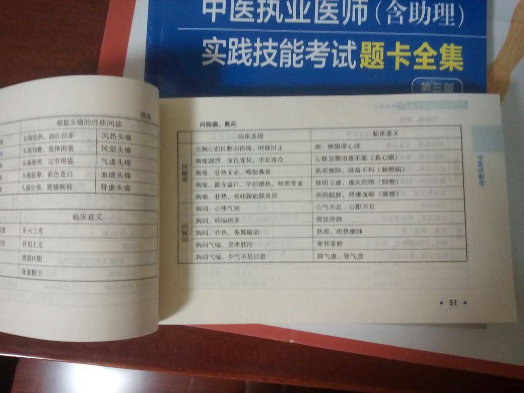 这几本书真的挺好的，质量很不错