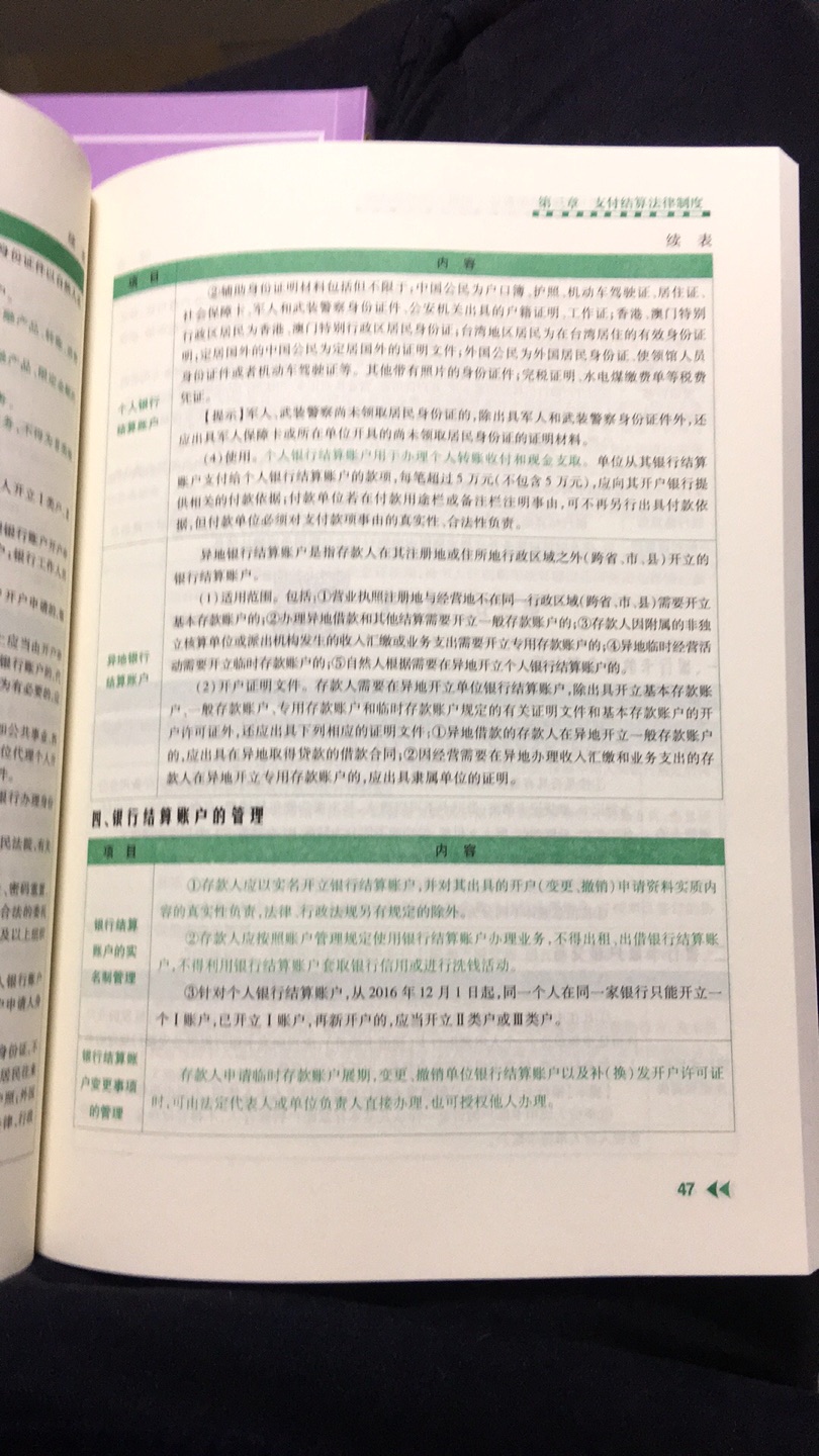 买来备考的，活动时候买的，还是非常满意的，看起来不算厚，留着慢慢看吧，品质值得信赖。