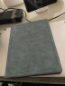 序歌（XUGE） iPad4/3/2保护套9.7英寸苹果平板电脑皮套轻奢鹿图支架保护壳 【iPad2/3/4代通用】鹿图款-蓝色 晒单实拍图