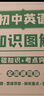 套装5册 初中知识图解大全：语文数学英语物理化学（初中通用） 初中基础知识手册专项训练及考点突破初中一本知识大盘点核心知识集锦知识清单中考总复习必备初中生初一二三中考复习资料教辅重难点归纳总结 实拍图