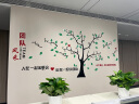 惠米 办公室装饰励志墙贴画公司企业文化照片墙团队标语3d立体墙贴纸 大号贴好高1.24米宽2.72米 实拍图