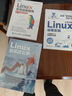 Linux系统运维指南：从入门到企业实战(异步图书出品) 实拍图