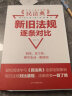 新旧法规逐条对比 中华人民共和民法典2021版正版实用版新版 晒单实拍图