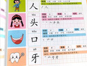 学前识字 儿童学前看图识字书籍3-4-5-6-7岁幼儿园宝宝学汉字识字大王注拼音版 幼升小一年级教材幼小衔接学习启蒙早教卡片中班认字书 实拍图