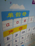 开心宝贝拼音挂图一年级汉语拼音幼儿园学前版早教启蒙学习汉语拼音挂图 带四线版 实拍图