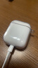 耳机保护壳 适用苹果AirPods pro保护套AirPods无线蓝牙耳机套透明保护壳TPU防摔晶透软壳 Airpods1/2代保护套 实拍图