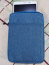 ipad收纳包2021新款iPad pro平板mini4/5保护套7.9英寸收纳袋pro11英寸全包 湖蓝色 8寸 晒单实拍图