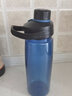 JEKO&JEKO运动水杯男士大容量运动水壶夏季骑行杯子男士健身塑料水杯孔雀蓝 实拍图