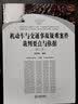 机动车与交通事故疑难案件裁判要点与依据（第三版 上下册） 实拍图