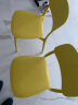 格田彩 餐椅塑料椅子办公凳靠背休闲椅家用书桌椅卧室化妆椅简易小椅子 黄色【加大工程款】 实拍图