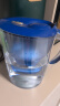 碧然德（BRITA） 过滤净水器 家用滤水壶 净水壶 海洋系列 3.5L蓝色 一壶六芯装 环保加固包装 实拍图