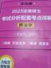 文运法硕2025考试分析配套考点详解大纲基础配套练习章节历年真题分类详解法律硕士联考法律法规 法硕法学/非法学 【现货】戴寰宇-民法学（考点详解） 法硕联考 实拍图