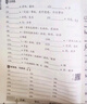 KET完美通关――词汇天天练 实拍图