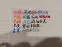 百乐（PILOT）墨水ink-15色彩雫iroshizuku彩色自然色钢笔墨水15ml学生用非碳素墨水不堵笔 冬柿15ml【有包装】 实拍图