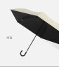 天玮伞业（Tianwei umbrella）防风遮阳伞三折伞 实拍图