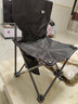 渔技 钓椅户外钓鱼椅子野钓台钓座椅多功能折叠全地形便携钓凳小马扎 条纹背篼款大号 标准套餐 实拍图