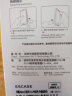 ESCASE 荣耀20pro手机壳/保护套 华为TPU全包气囊防摔壳（有吊绳孔）ES-iP9系列 升级版透白 实拍图