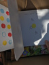 2021新版 点点点（小黄和小蓝升级版）宝宝视觉锻炼 杜莱大师作品 0-2岁幼儿启蒙绘本 早教书 实拍图