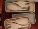 鸣顺便携餐具304不锈钢筷子勺子套装成人叉子学生单人旅行餐具收纳盒 粉色（筷+勺+盒） 实拍图