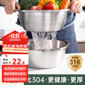国风食品级316不锈钢盆洗菜盆淘米盆沥水篮漏盆网筛家用淘米神器 【医疗级316不锈钢漏盆】20cm 实拍图