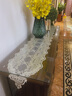 泰绣 桌旗简约欧式餐桌布茶几旗蕾丝布艺美式电视柜长条桌柜装饰巾茶席 多尺寸三色可选 浅金黄色 30*210cm 实拍图