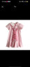 夏季连衣裙2024新款韩版短袖Polo领a字裙时尚公主裙子 粉红色 130cm 晒单实拍图