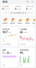华为（HUAWEI）【新品火爆，陆续发货中】华为手环9 标准版 智能手环 星空黑 轻薄舒适睡眠监测心律失常提示 晒单实拍图