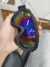 户外风镜 骑行摩托车运动护目镜 X400防风沙迷战术装备 滑雪眼镜 炫彩镜片 实拍图