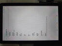 蓝魔快本2024新款MetePro-005平板电脑护眼4K全面屏二合一全网通骁龙888游戏学习 深空灰-八仓速发+双频5G全网通+强劲十核） 12.1英寸256G（分期免息+定制皮套键盘套装） 实拍图