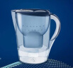 碧然德（BRITA）过滤净水器 家用滤水壶 净水壶 海洋系列 3.5L（蓝）+专家版滤芯5枚 环保加固包装 实拍图