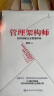 管理架构师：如何构建企业管理体系（企业体系构架范本，151幅彩色图表手把手教你搭建企业管理大厦） 实拍图