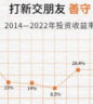 不亏：职业投资人的股市生存之道  随书附带思维导图 实战派职业投资人分享投资干货！ 实拍图