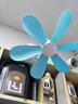 中联（ZOLEE）中联夹扇电风扇迷你微风扇小风扇小电扇安全硅胶台夹壁扇静音家用办公室工业学生宿舍床头语音声控 天空蓝38CM软叶+遥控线 实拍图