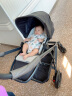 UPPAbaby VISTA V2双胞胎婴儿推车可坐可躺 高景观双向双人宝宝车 黑色JKE【双座位】 晒单实拍图