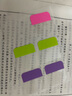 N次贴(STICKN)荧光指示标签贴分类便签纸便利贴索引片25*28mm 纸标头易书写48枚3色34045 实拍图