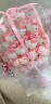 吉吉熊（JIJIXIONG）卡通凯蒂猫公仔花束动物玩偶布娃娃礼品送女友生日礼物情人节 粉色12KT猫LED花束+灯+袋 晒单实拍图
