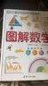 万千教育学前.0-8岁儿童纪律教育——给教师和家长的心理学建议（第七版） 开学季 实拍图