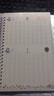 乐学文化 儿童魔幻凹凸练字帖小学生一年级练字本3-6岁幼儿园学前班宝宝数字拼音汉字画画声母韵母写字贴 数字凹凸字帖+12礼品 实拍图