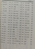 名言佳句辞典名人名言大全书小学初中高中经典语录好词格言作文写作素材好词好句好段大全青少年古诗词语文好词佳句摘抄商务印书馆 实拍图