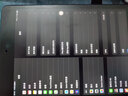 乐丽iPad磨砂钢化膜iPad11新款Air6手游10.5屏幕适用于苹果PRO13平板10.2玻璃贴膜9.7英寸防蓝光12.9 磨砂钢化玻璃膜 iPad mini4/mini5通用 实拍图