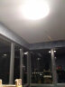 凯特皇菲 超薄全铜吸顶灯美式圆形led阳台过道走廊玄关现代简约创意灯具 X901中号全铜 晒单实拍图